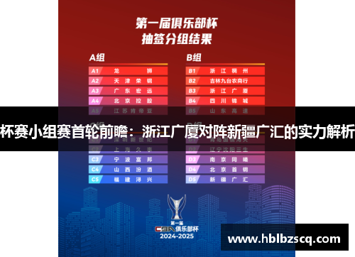 杯赛小组赛首轮前瞻：浙江广厦对阵新疆广汇的实力解析